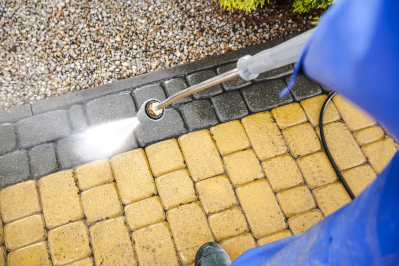 Jet Washing Service